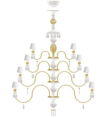 BdN -Chand. 56l. -oro (CE/UK)
