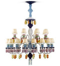 BDN-CHAND.24L. -MULTIC (CE/UK)