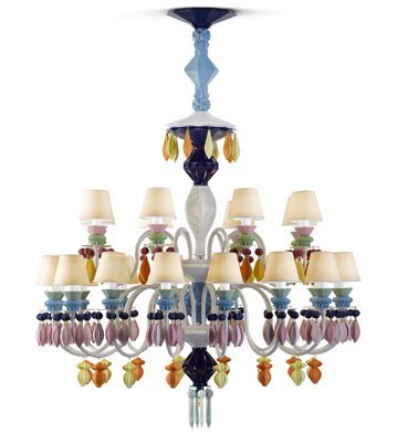 BDN-CHAND.24L. -MULTIC (CE/UK)